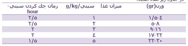 نخله5