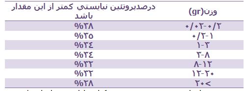 نخله6